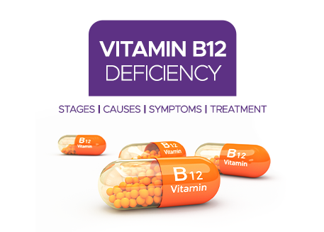 Vitamin B12 Deficiency: Stages, Causes, Symptoms, and Treatment
